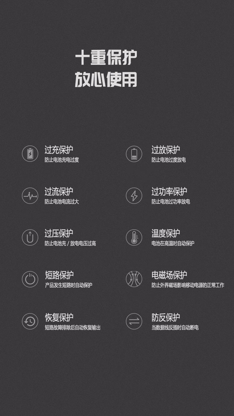 VP27 MINI系列 20000mAh移動(dòng)電源