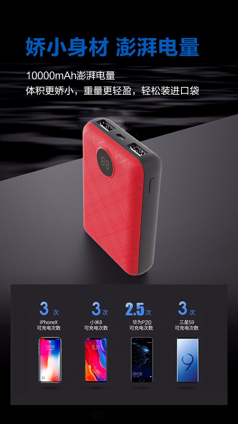 VP28 MINI數(shù)顯移動電源