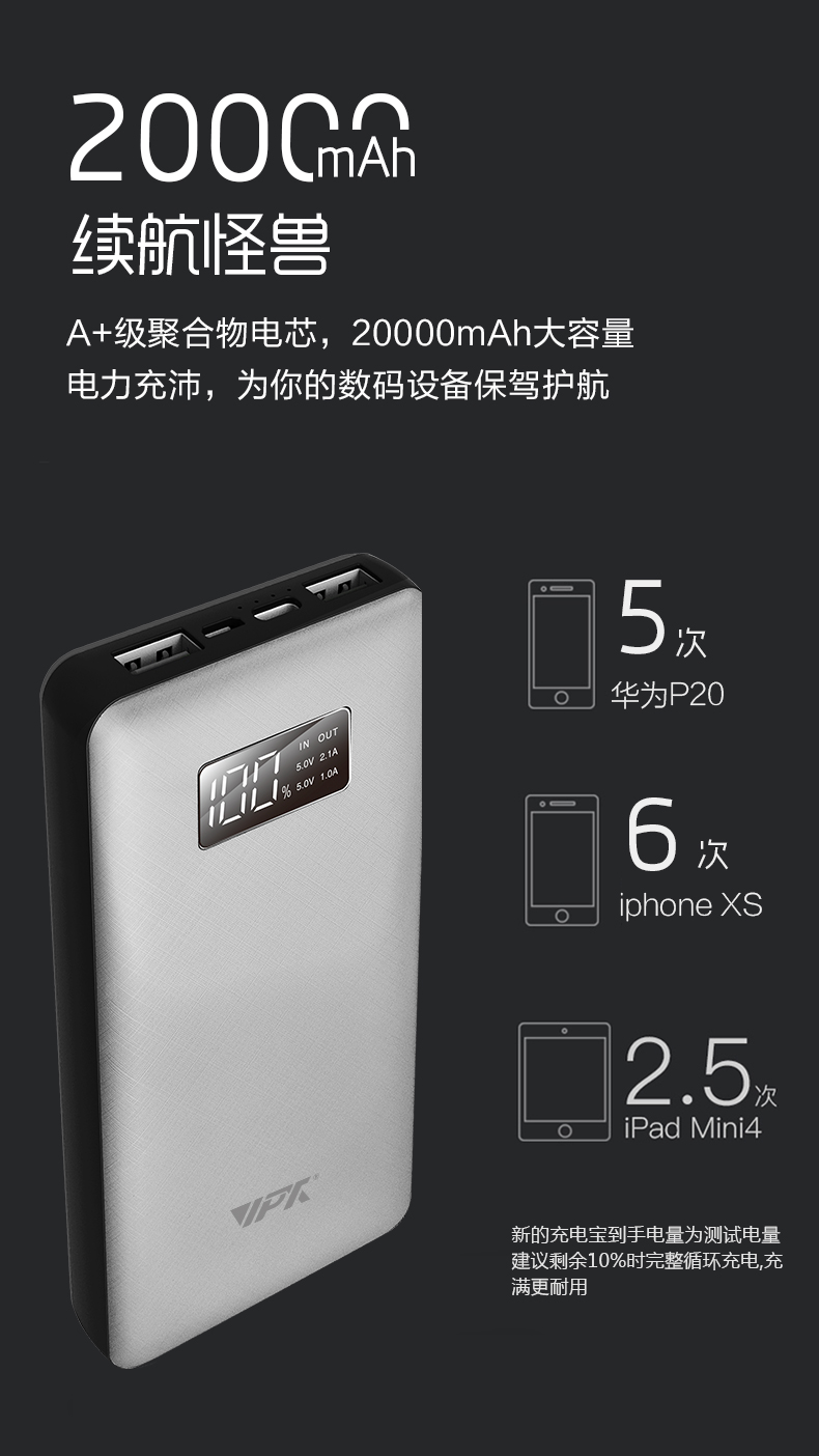 VP29 20000mAh 數(shù)顯移動(dòng)電源