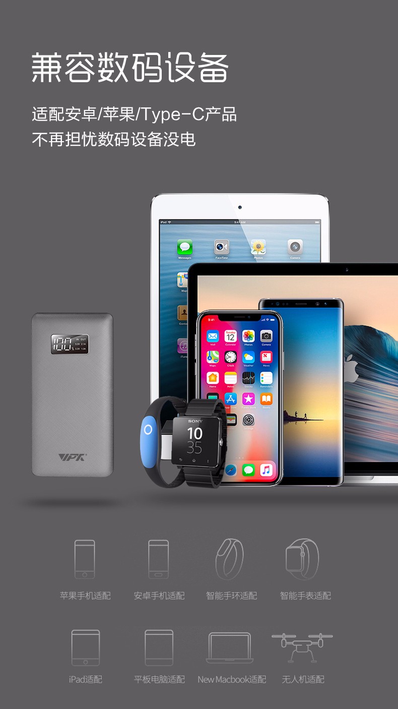 VP29 20000mAh 數(shù)顯移動(dòng)電源