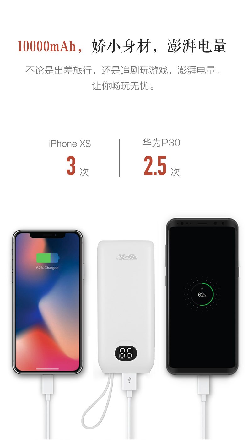 VP56 MINI數(shù)顯移動電源