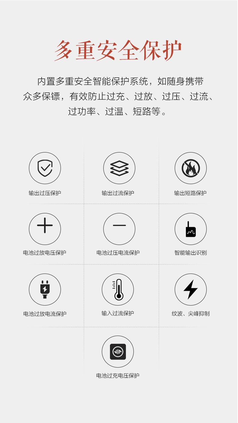 VP56 MINI數(shù)顯移動電源