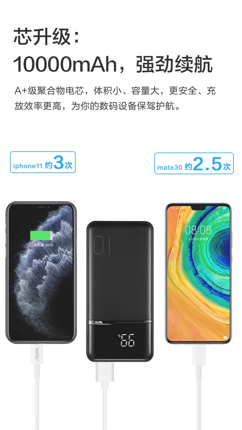 10000 超薄便攜數(shù)顯移動(dòng)電源-VP59 10000 超薄便攜數(shù)顯移動(dòng)電源-VP59