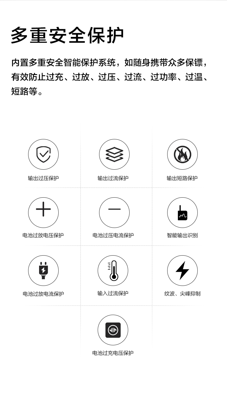 10000 超薄便攜數(shù)顯移動(dòng)電源-VP59 10000 超薄便攜數(shù)顯移動(dòng)電源-VP59