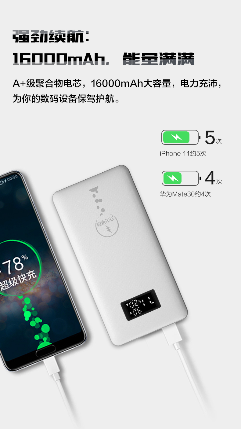 16000 全兼容數(shù)顯移動(dòng)電源-VP58